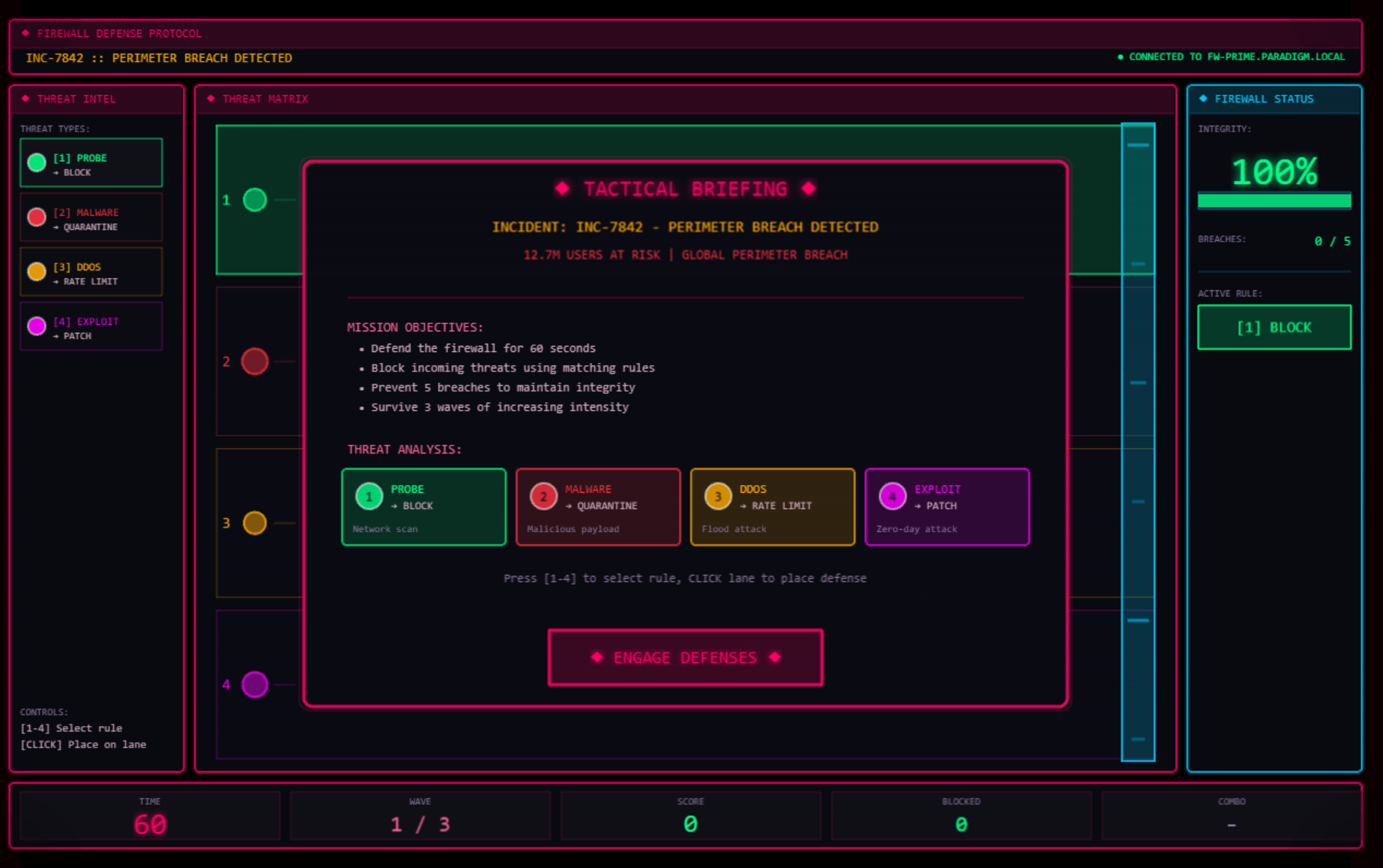 Firewall Defense Protocol