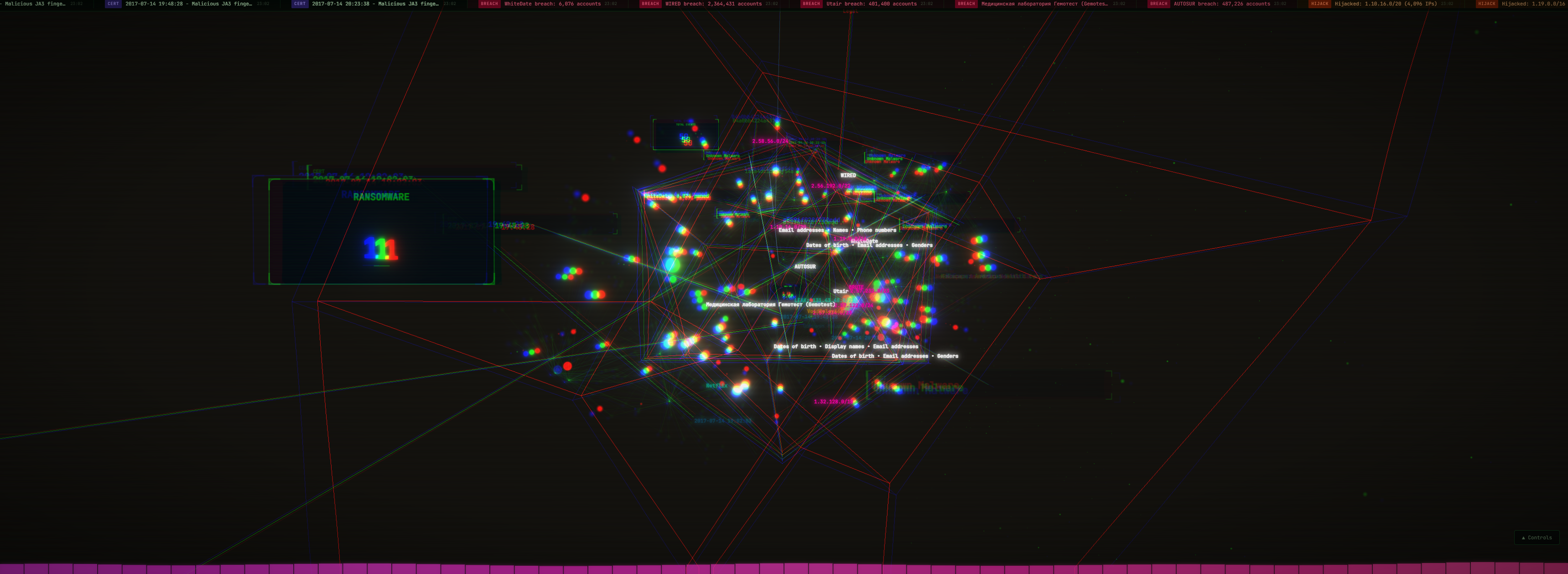 Ghostwire visualization